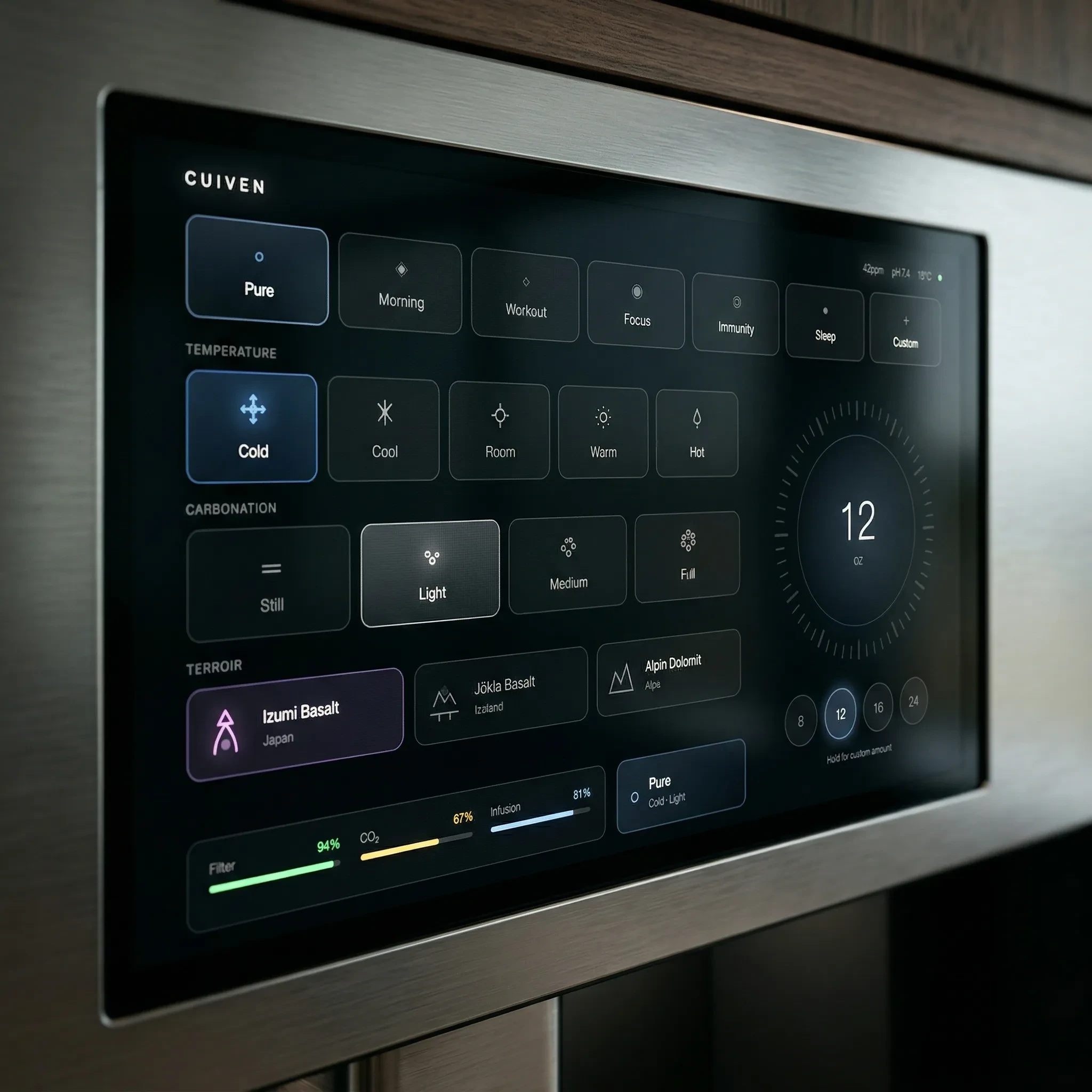 The Interface